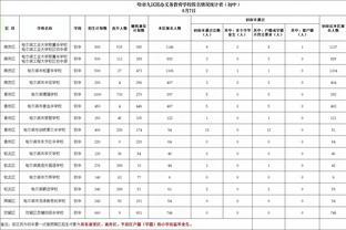 ?KD晒“仍单身的9原因”：我容易想太多 是会日常说晚安的男生